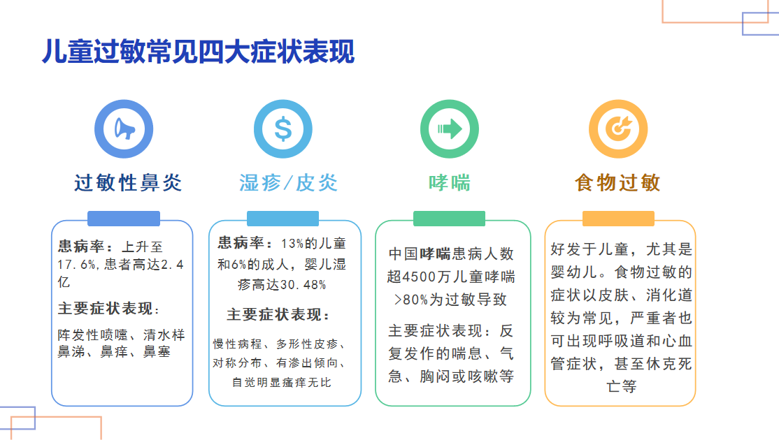 醫(yī)育融合·共筑健康成長路——?？谑猩礁哂變簣@聯(lián)合?？谑械谒娜嗣襻t(yī)院開展醫(yī)育融合健康講座-圖片21