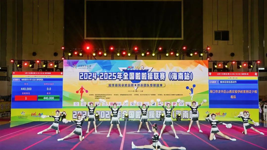 雙冠到手！我校啦啦操隊燃爆全場，這波操作我給滿分！-圖片2